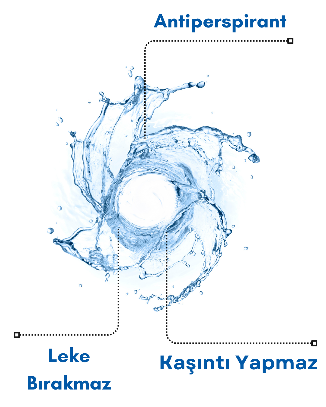 Antı Perspirant Erkek Roll On Deodorant Ter Kokusu Önleyici Leke Bırakmayan 50 ml