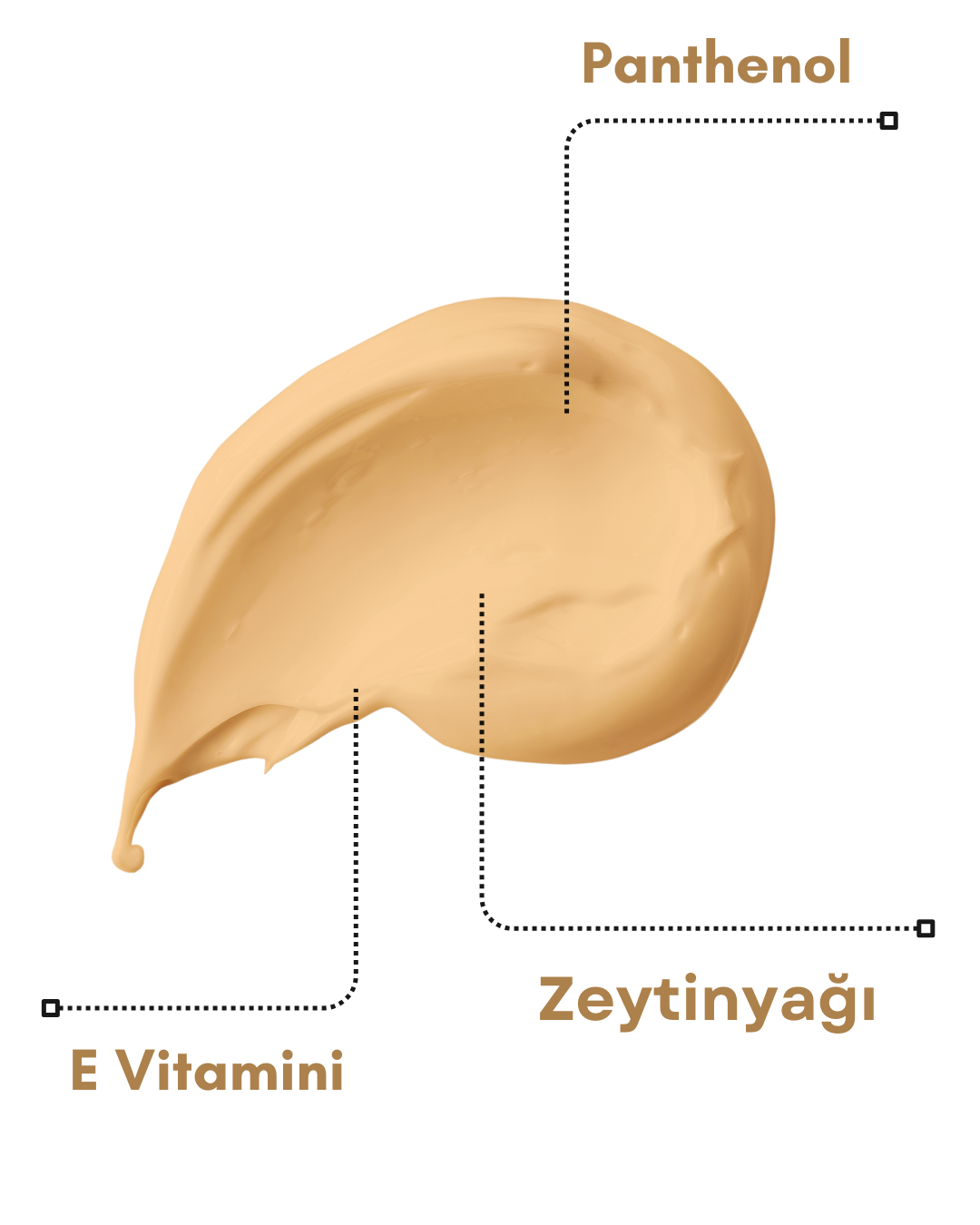 Bb Krem - 24 Saat Nemlendirme - Işıltılı Açık Ton Güneş Kremi 50 Spf -