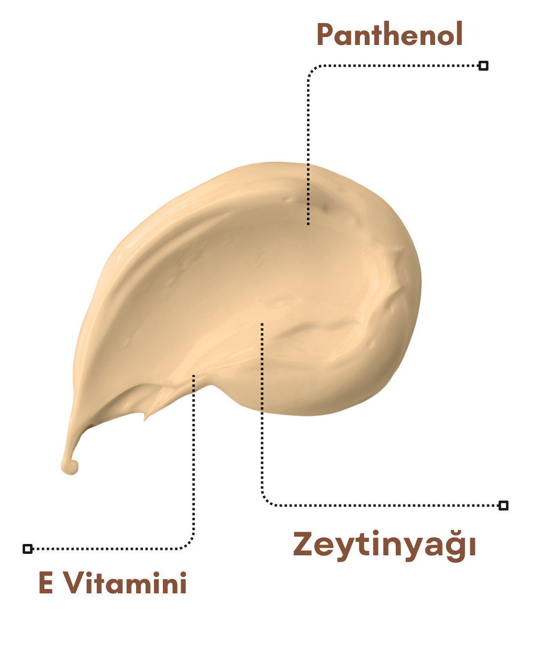 Bb Krem 24 Saat Nemlendirme Koyu Ton 50 ml - Güneş Kremi 50 Spf -