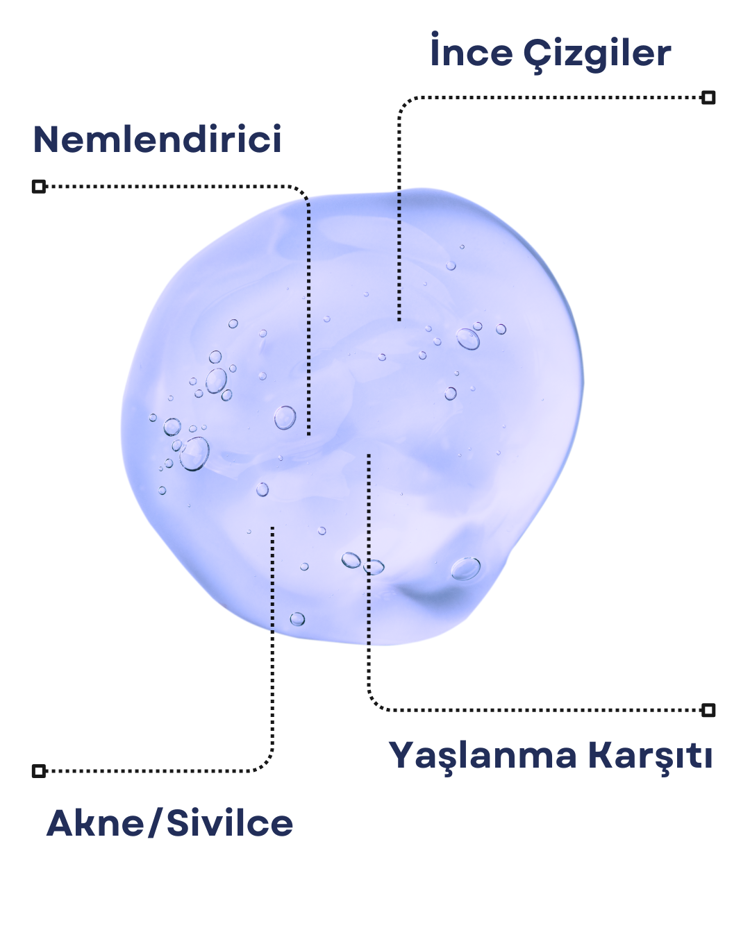 Retinol Cilt Yenileyici Yaşlanma Karşıtı Serum 30 Ml