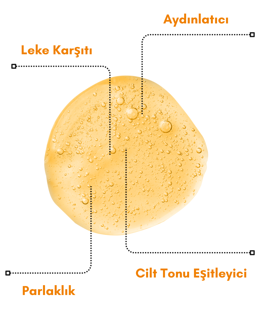 C Vitamini Aydınlatıcı Ve Ton Eşitleyici Bakım Serumu 30 ml