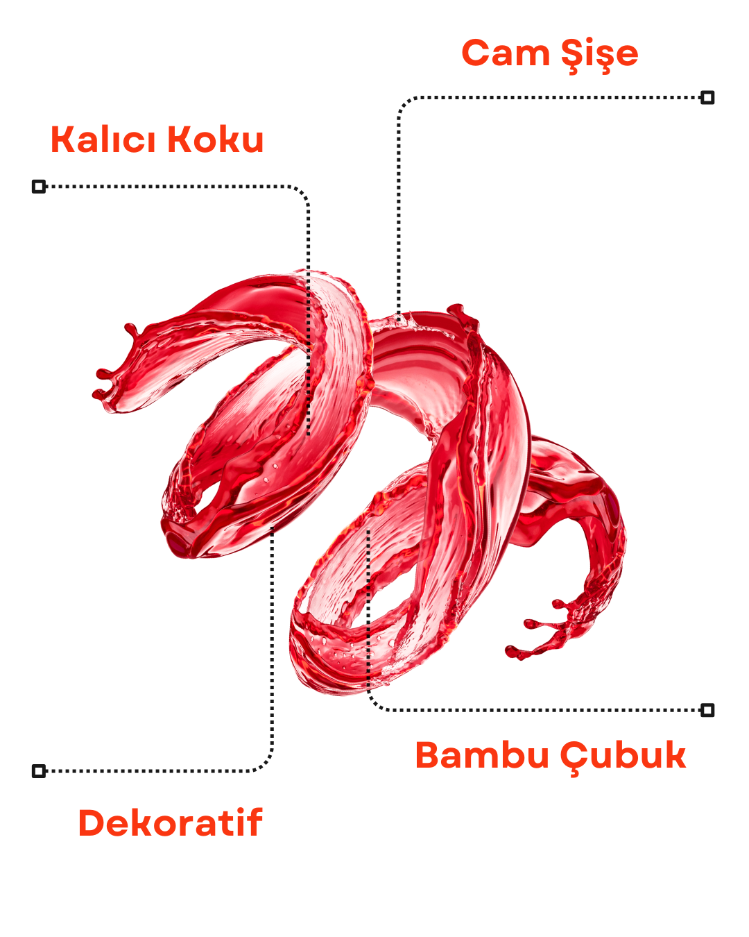 Amber Bambu Çubuklu Oda Kokusu 100 ml