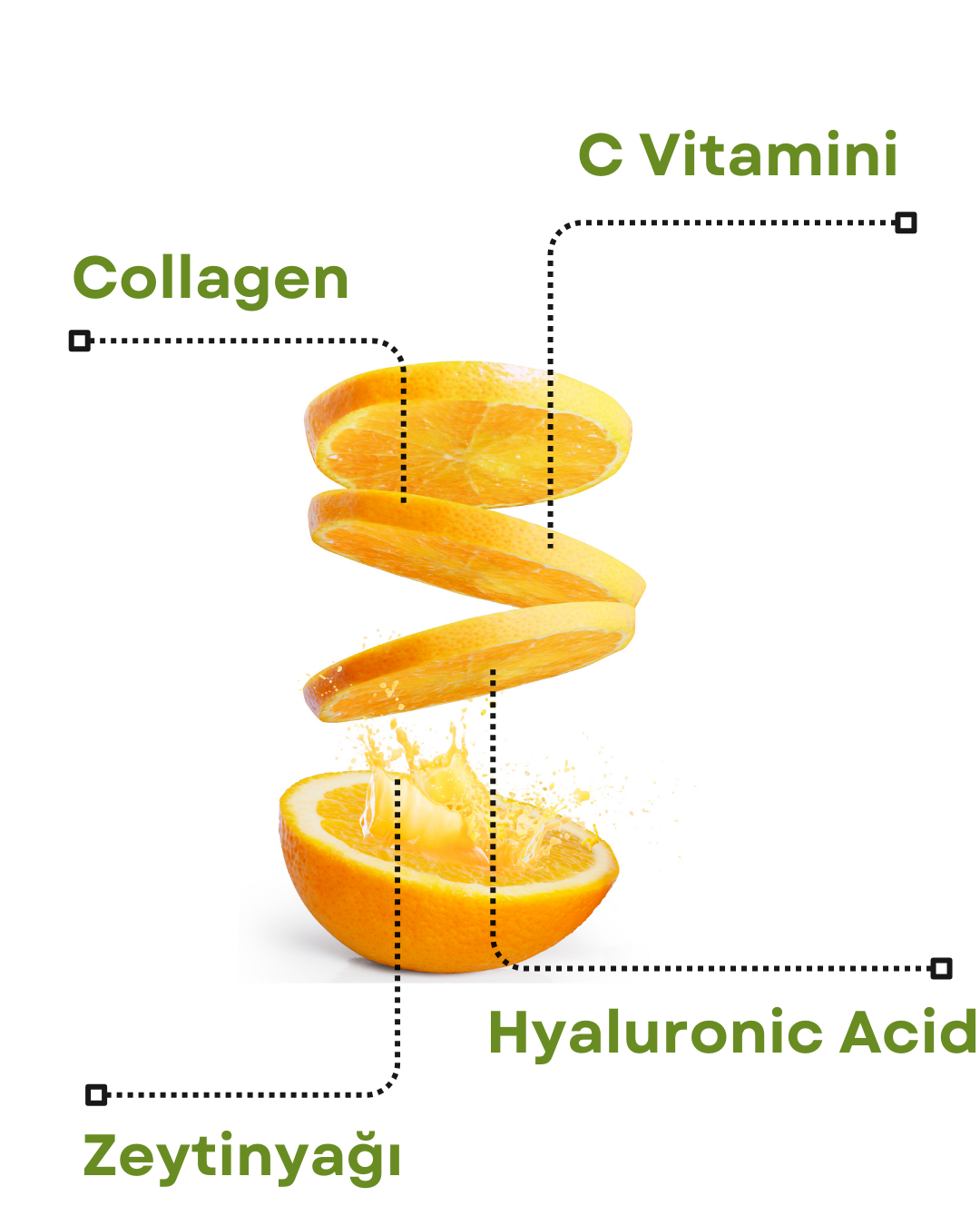 Gözenek Sıkılaştırıcı Leke Karşıtı Canlandırıcı Nemlendirici Yüz Temizleyici C Vitamin Tonik 150 ml