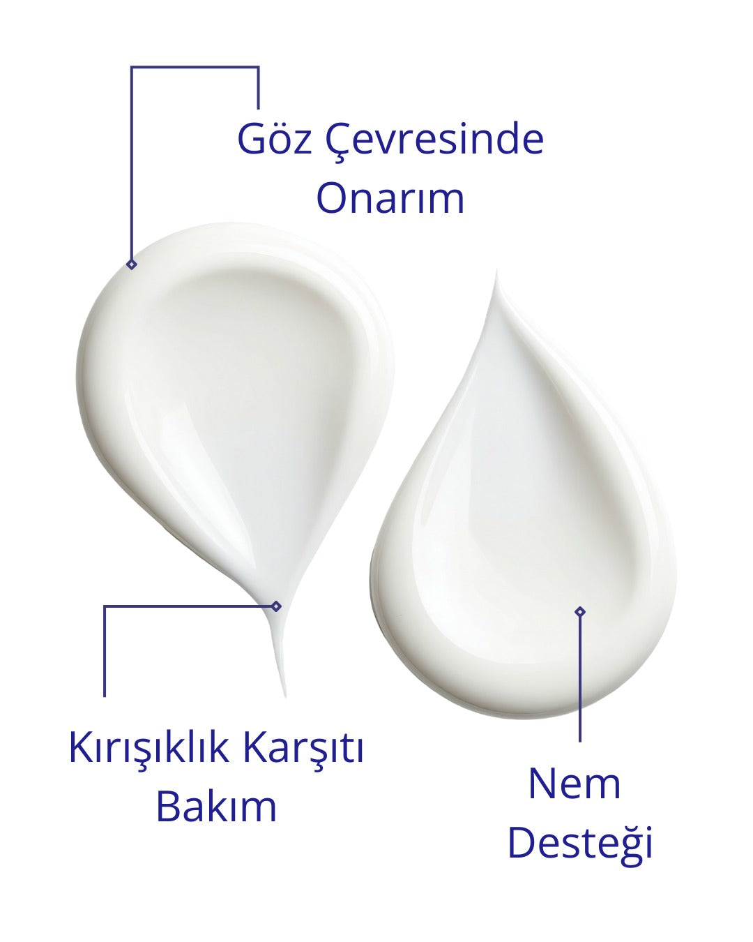 Kırışıklık Karşıtı Botox Etkili Dolgunlaştırıcı Yaşlanma Karşıtı Göz Çevresi Bakım Kremi 50 ml