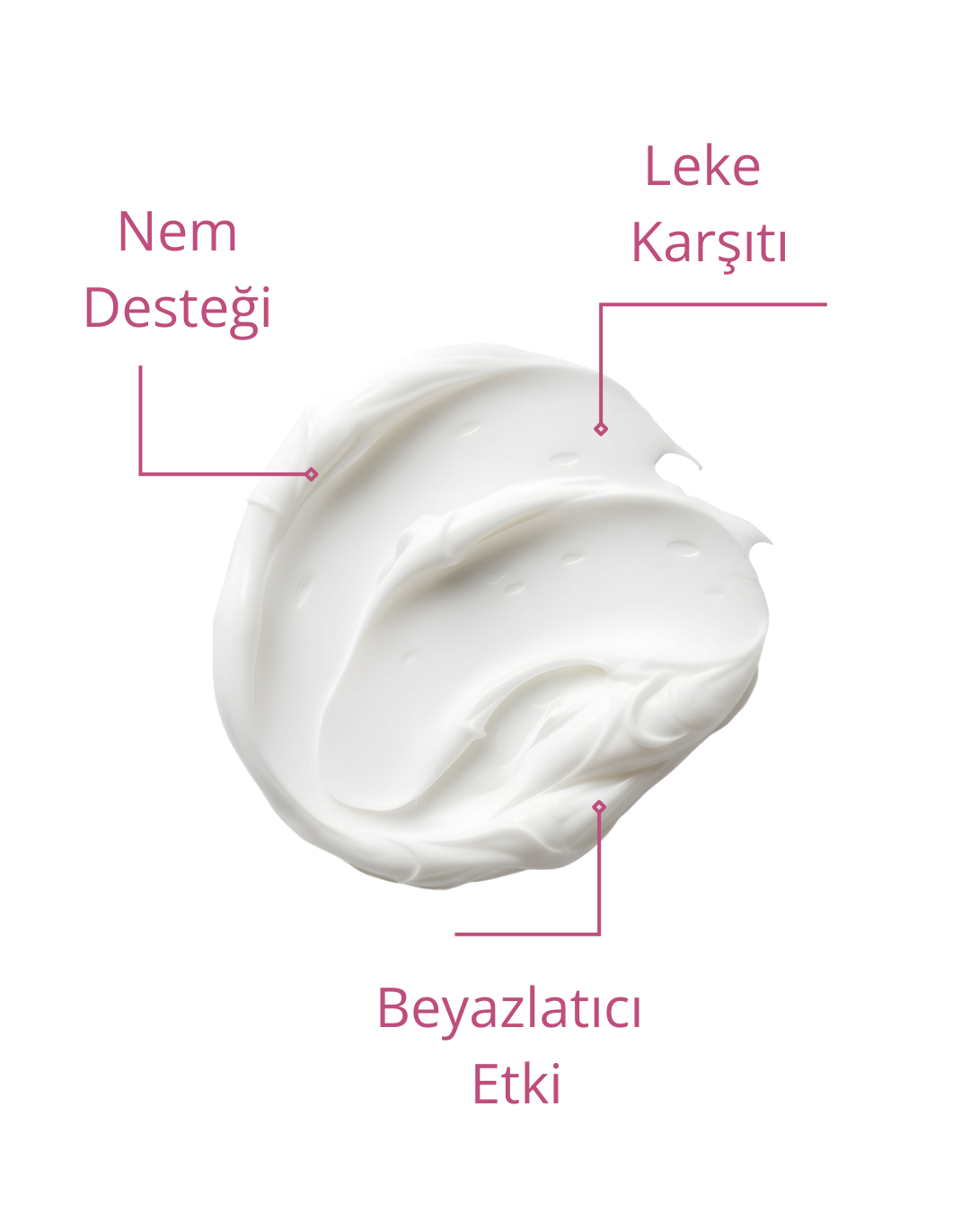 Leke Karşıtı Ton Eşitleyici Cilt Beyazlatıcı Bakım Kremi 50 ml