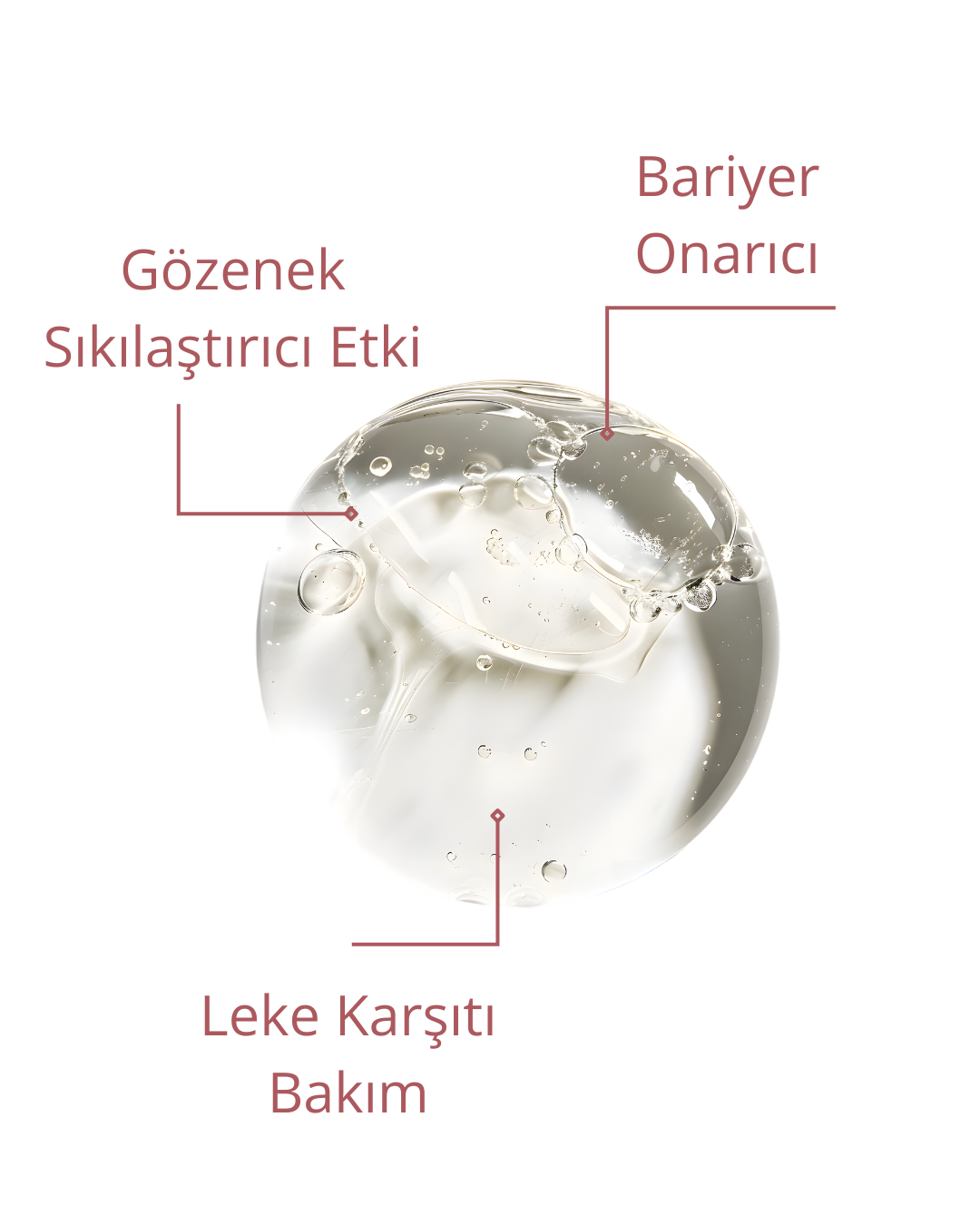 Gözenek, Sivilce Ve Leke Karşıtı Niacinamide Serum 30 ml